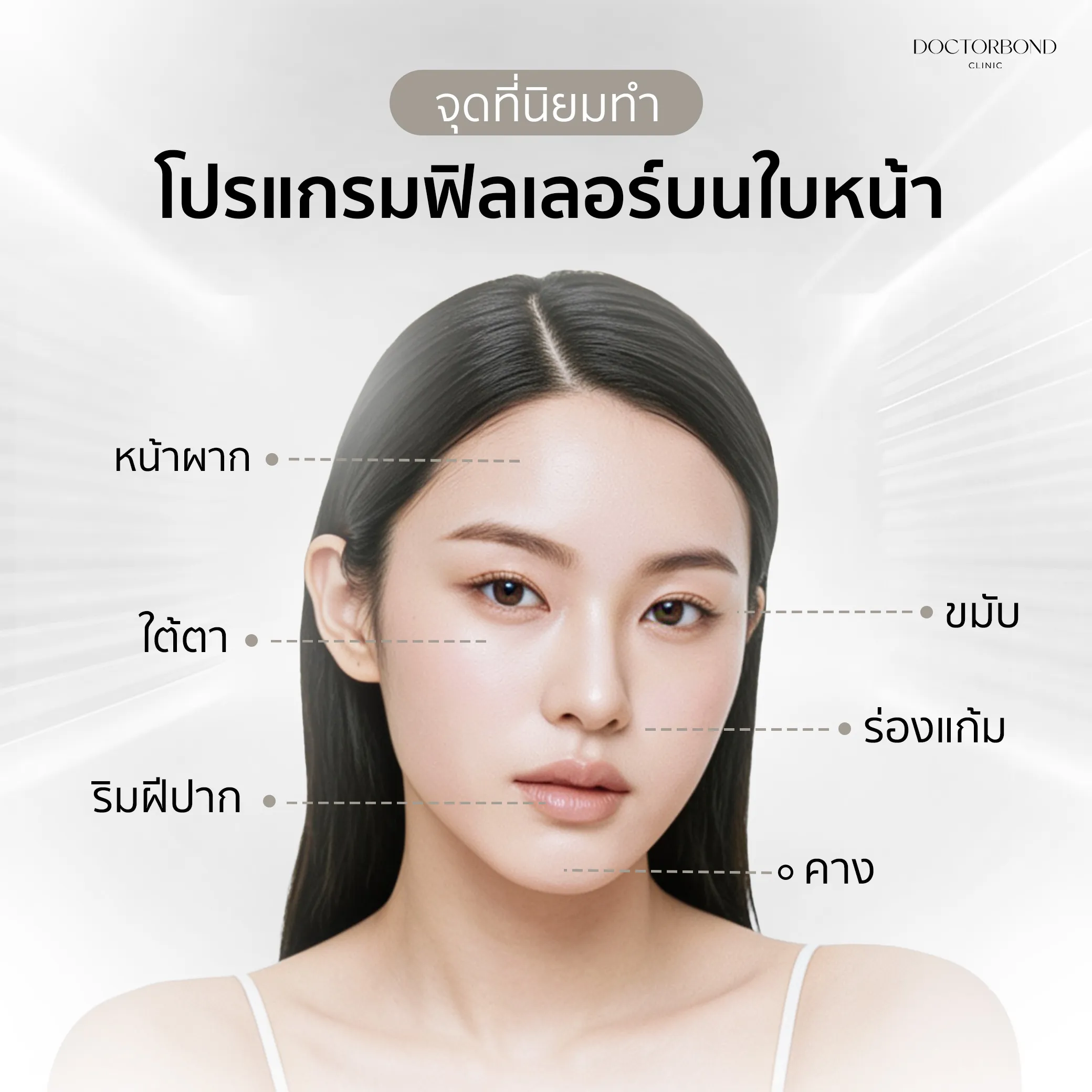 โปรแกรมฟิลเลอร์กับจักษุแพทย์