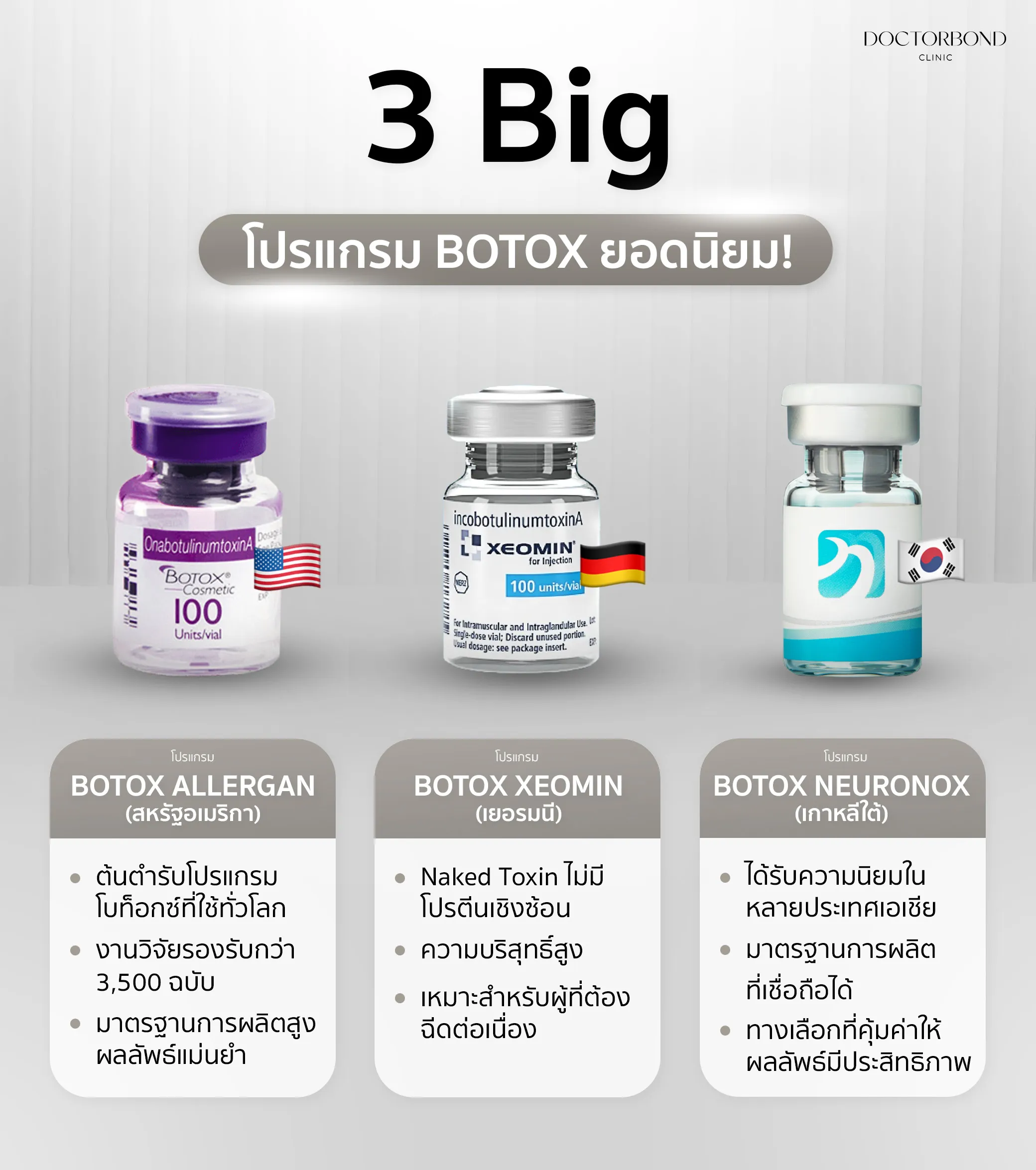 BOTOX Allergan