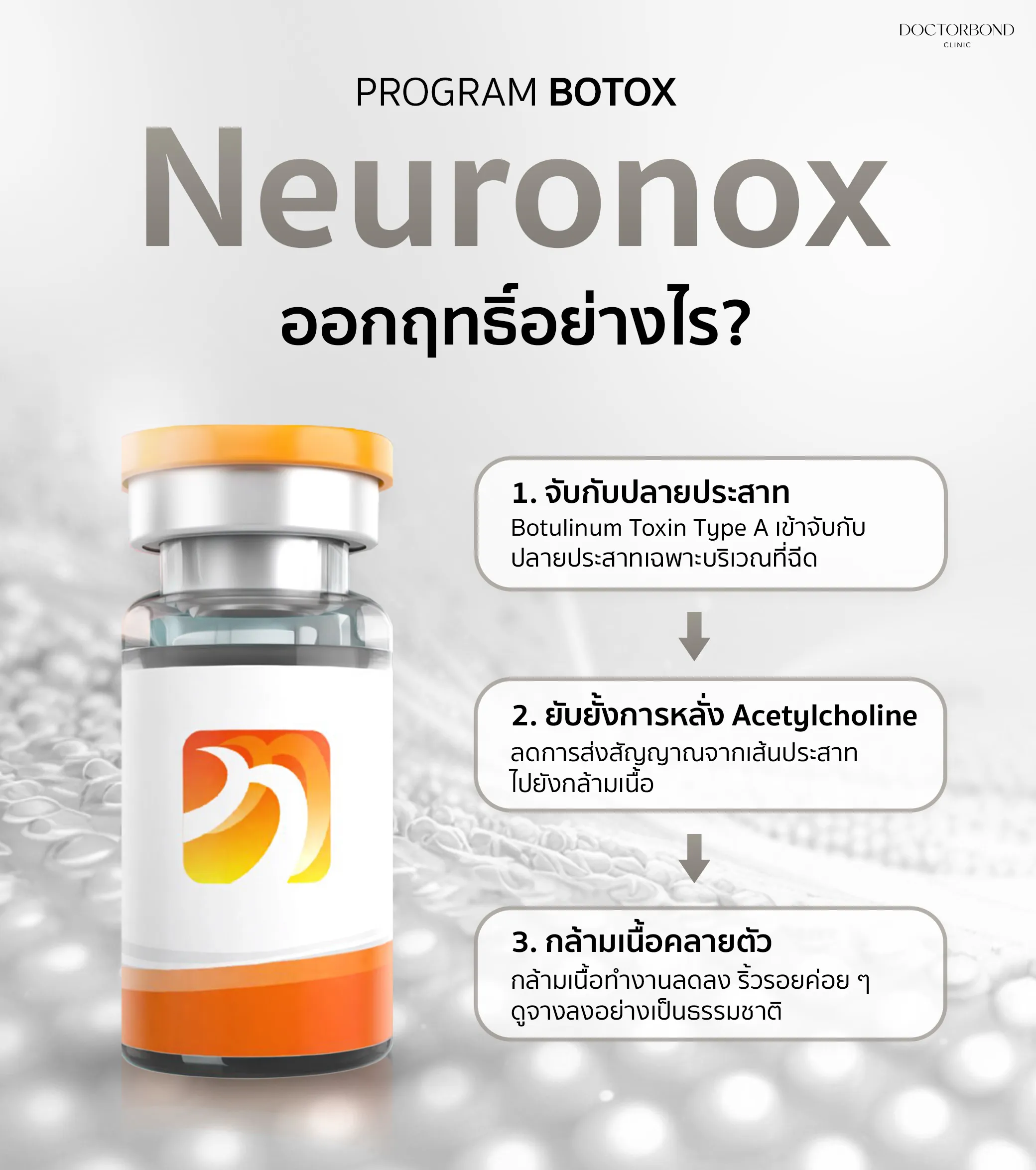 BOTOX Neuronox